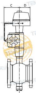 法蘭式氣動(dòng)V型球閥正面結(jié)構(gòu)圖