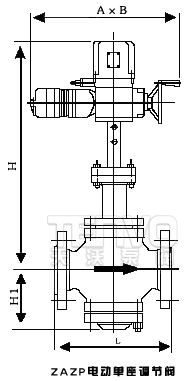 ZAZP電動單座調(diào)節(jié)閥結構圖