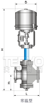 常溫型電子式電動(dòng)雙座調(diào)節(jié)閥外形尺寸圖
