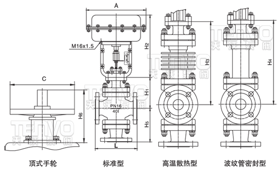 ZMAQ、ZMBQ、ZMAX、ZMBX氣動(dòng)薄膜三通調(diào)節(jié)閥外形尺寸圖