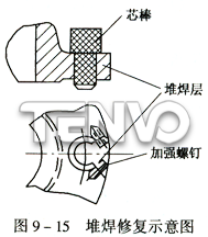 堆焊修復(fù)示意圖