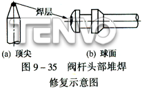 閥桿頭部堆焊修復(fù)示意圖