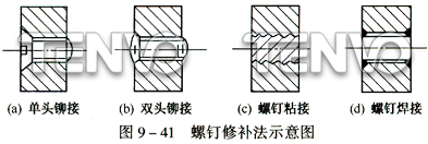 螺釘修補(bǔ)法示意圖