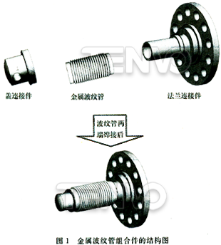 金屬波紋管組合件的結(jié)構(gòu)圖