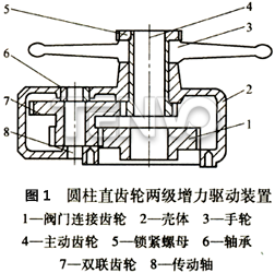 圓柱直齒輪兩級增力驅(qū)動裝置結(jié)構(gòu)圖