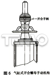 氣缸式開合螺母手動機構(gòu)