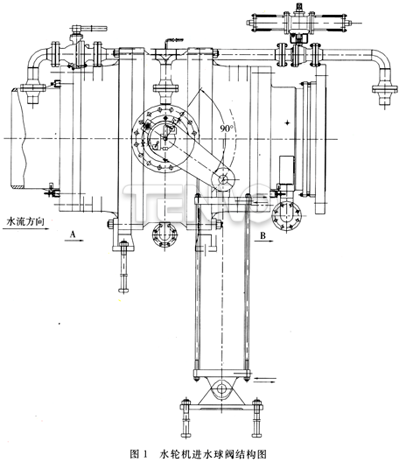 水輪機進水球閥結(jié)構(gòu)圖