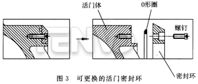 可更換的活門密封環(huán)