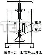壓填料工具架