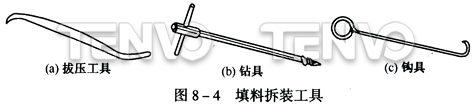 填料拆裝工具