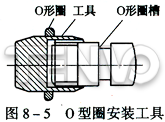 O型圈安裝工具