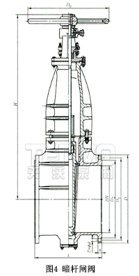 暗桿閘閥結構分類圖